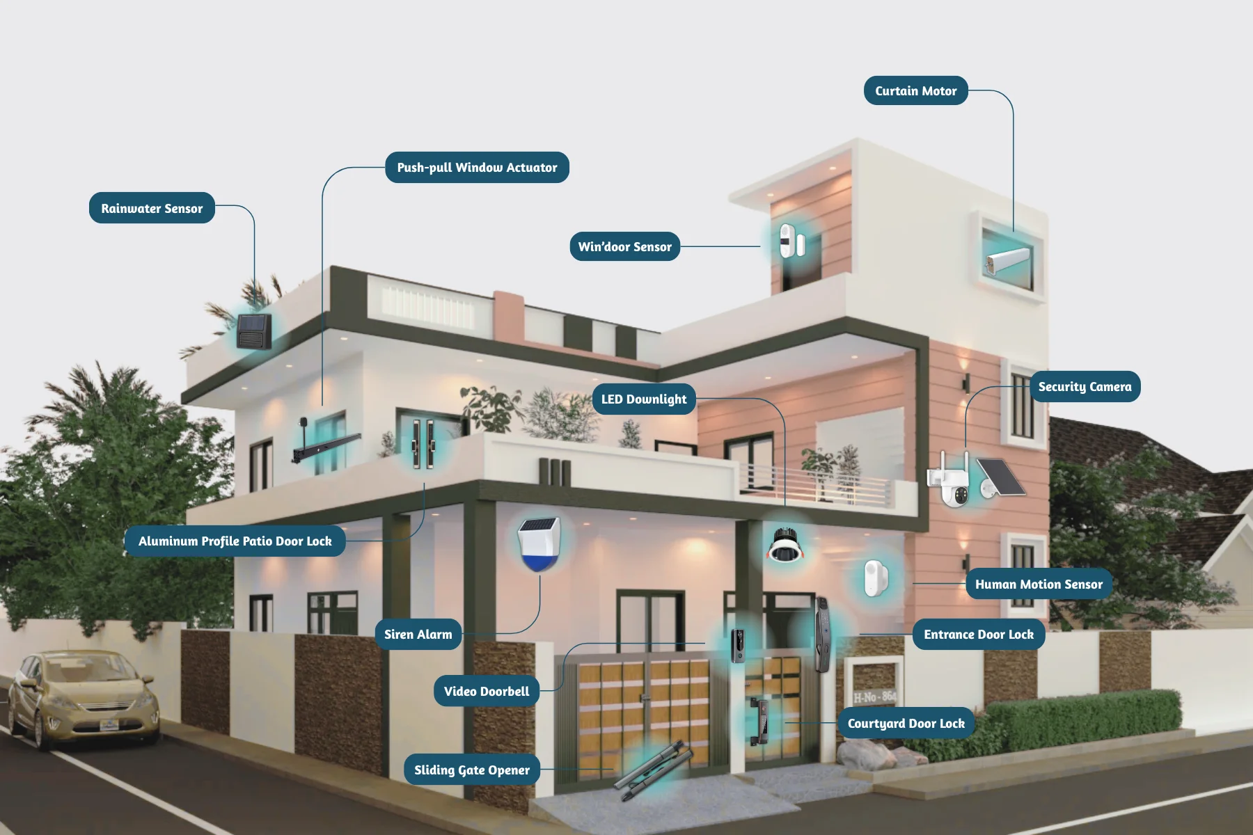 LEROND smart door and window automation company, manufacturing smart locks, motors, window openers and sensors for global OEM/ODM partners