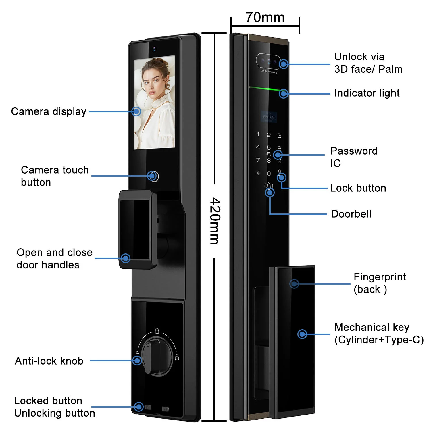 Keyless Entry Exterior Door Lock Parameter