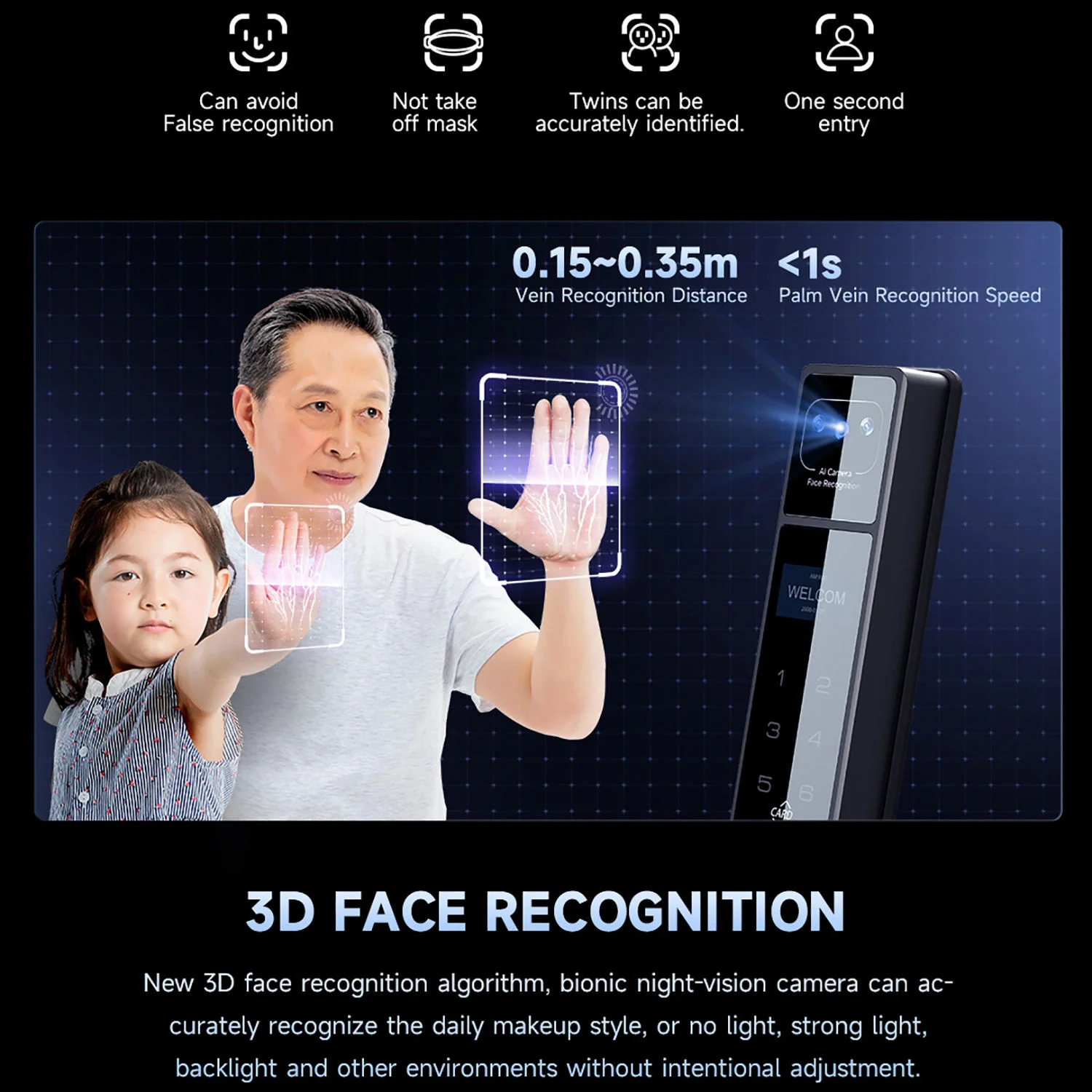 Keyless Sliding Patio Door Lock in 3D Face Recogntion and Palm Vein Recognition
