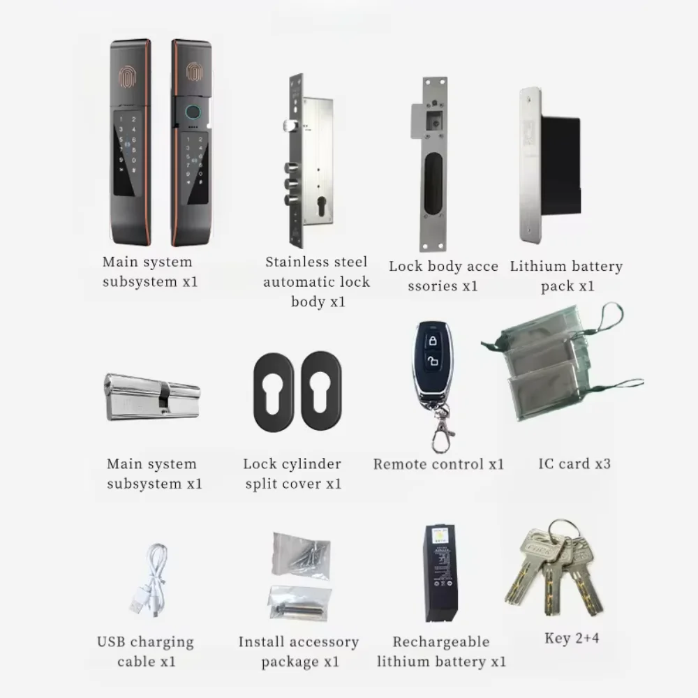 Packing List of Fence Gate Keypad Lock for Outdoor Fence Gates