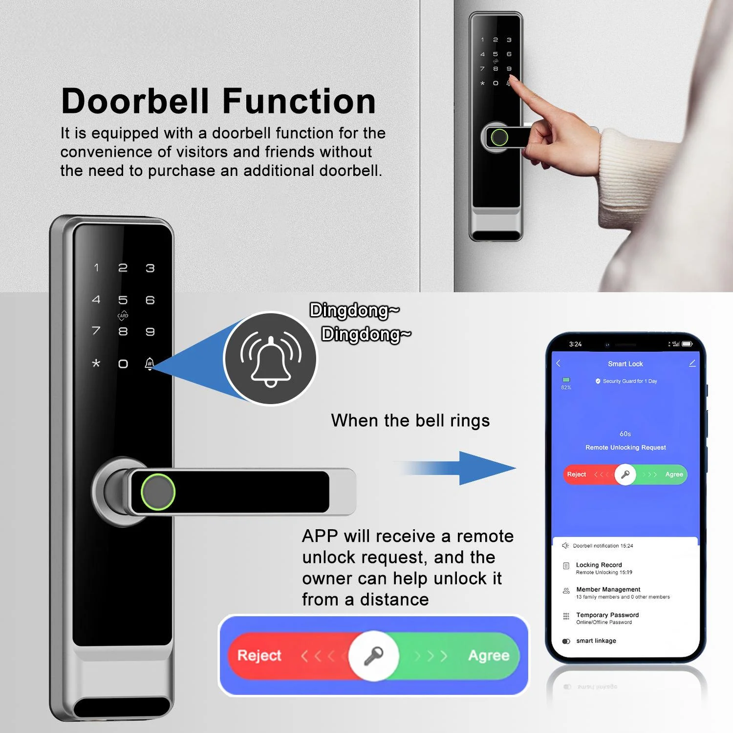 Digital Door Lock with Handle Functions Showcasing