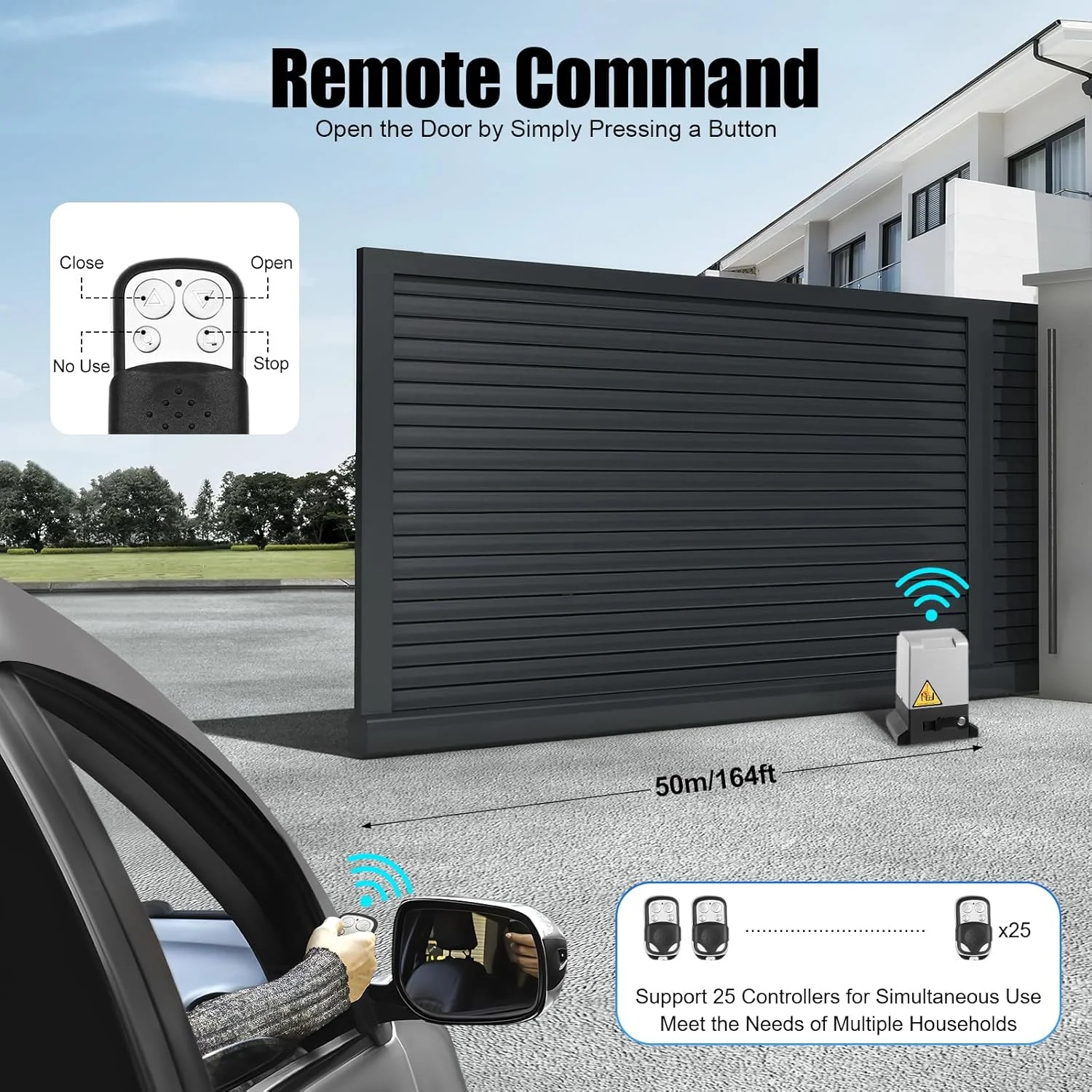 Automatic Sliding Gate Opener Kit Supports 25 Controllers for Simultaneous Use