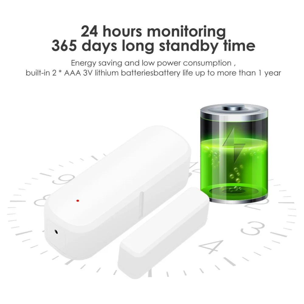 Door Window Sensor for Entry & Perimeter Security with Long Lasting Battery