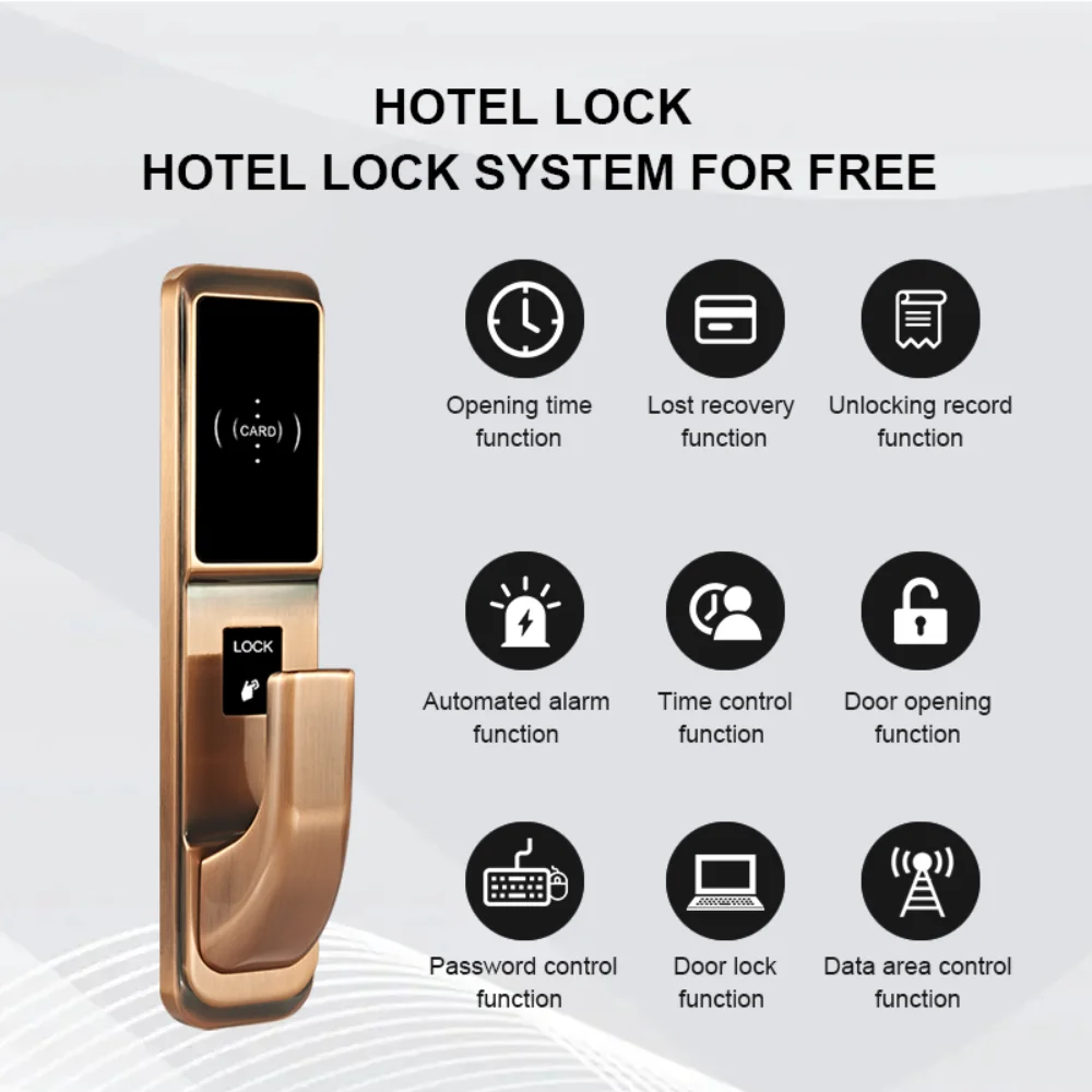 Hotel Room Security Locks Functions Showcasing