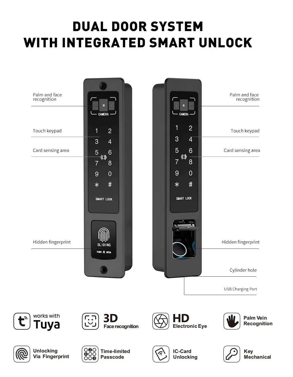 Smart Lock for Outdoor Gates Parameters