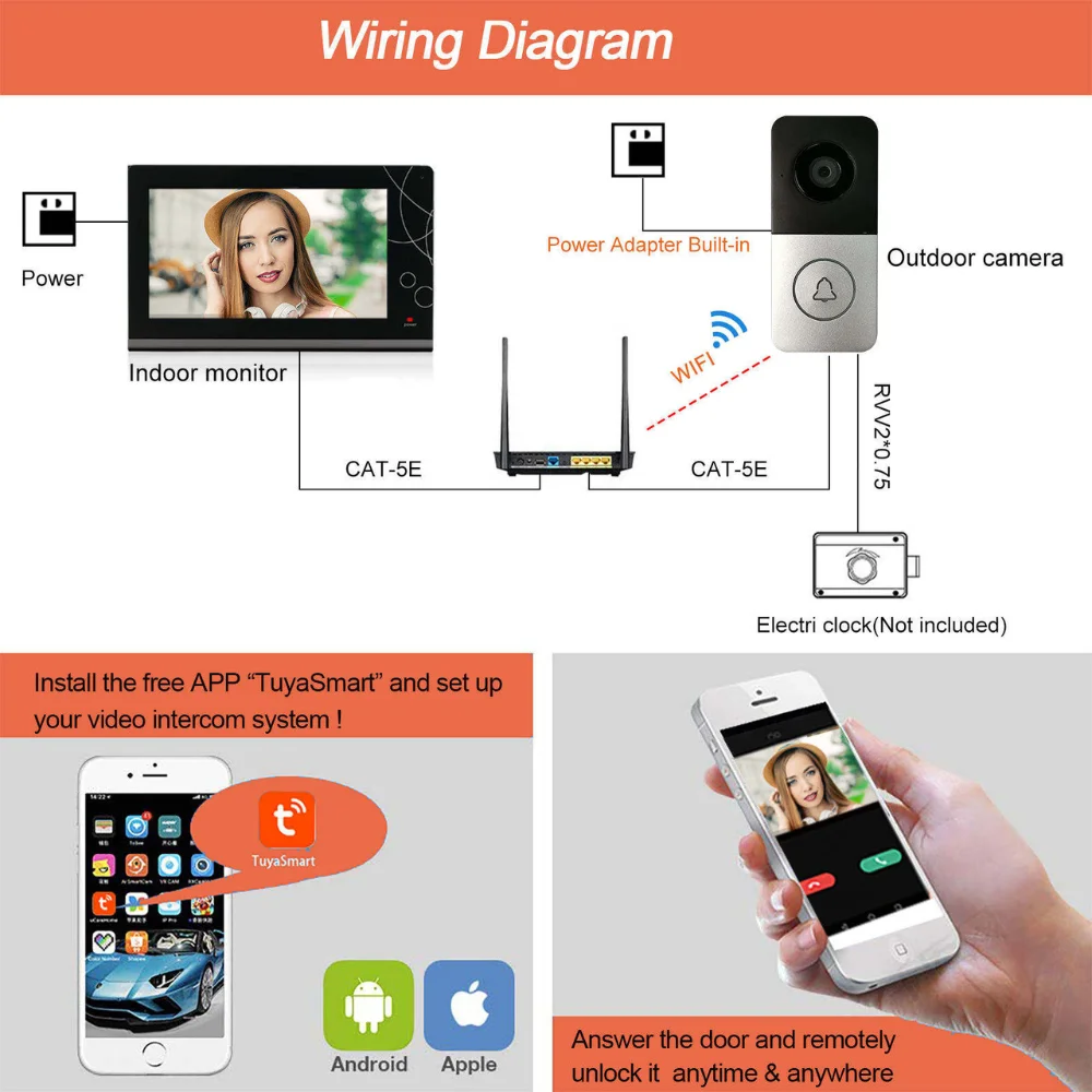 Video Door Intercom System Wiring Diagram