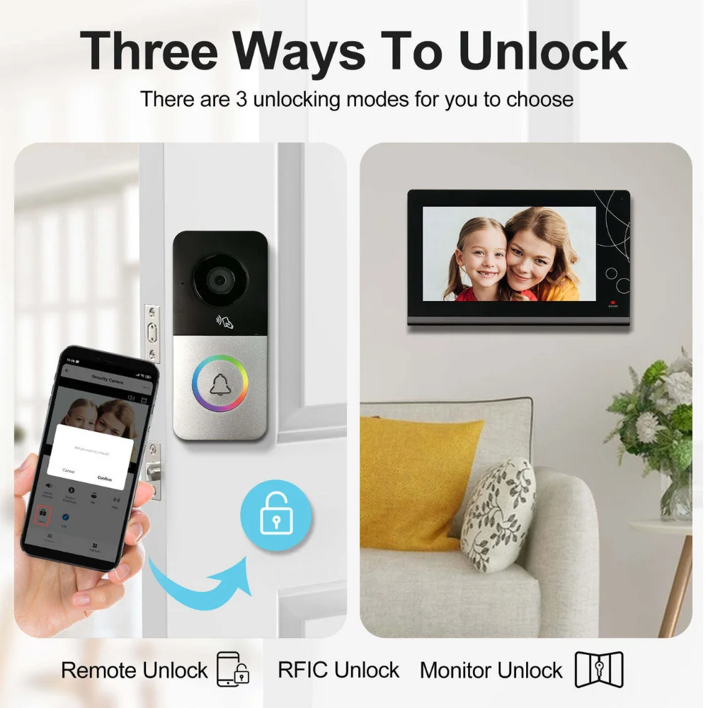 Video Door Intercom System with 3 Ways of Unlcoking