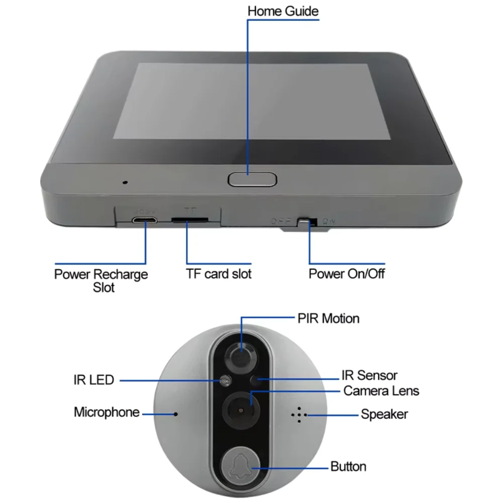 Wireless Peephole Camera Details