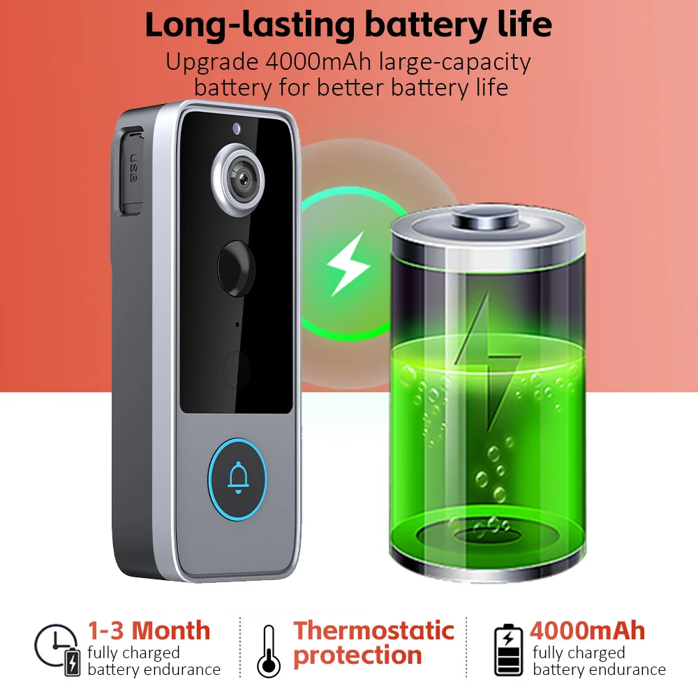 Wireless Video Doorbell Camera Long-lasting Battery Life