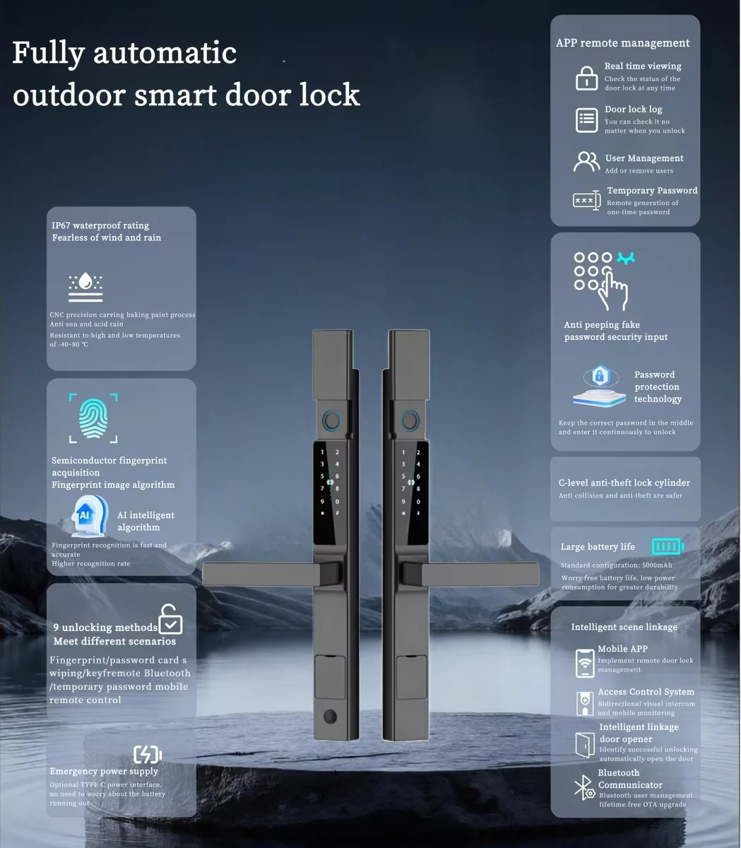 Courtyard Door Smart Lock LK-YD01 - Image 2